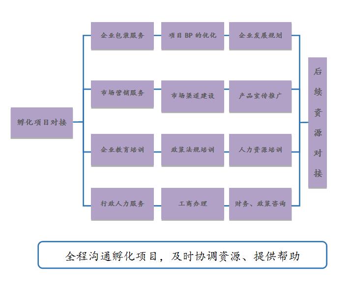 融智服務(wù)1.jpg