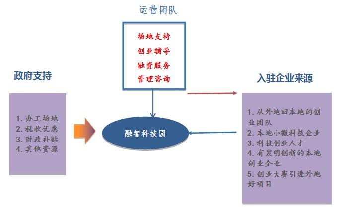 招商銷(xiāo)售2.jpg